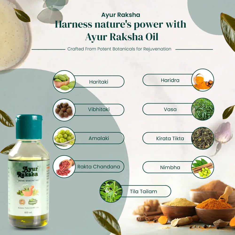 Ayur Raksha Divine Healing Oil thumbnail 4
